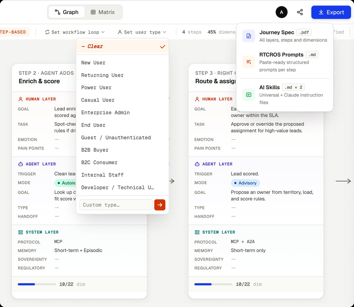 NOVA canvas — user-type dropdown and one-click export to Journey Spec, RTCROS Prompts, and AI Skills